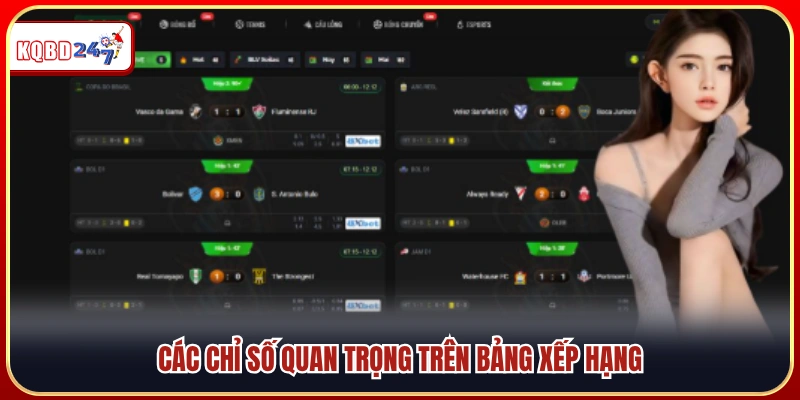 Bảng Xếp Hạng Bóng Đá – Cập Nhật BXH Mới Nhất Mỗi Ngày - Ki88