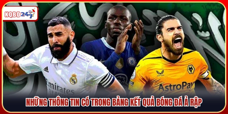 Kết Quả Bóng Đá Ả Rập – Cập Nhật Tỷ Số Nhanh Nhất Mỗi Ngày - Ki88