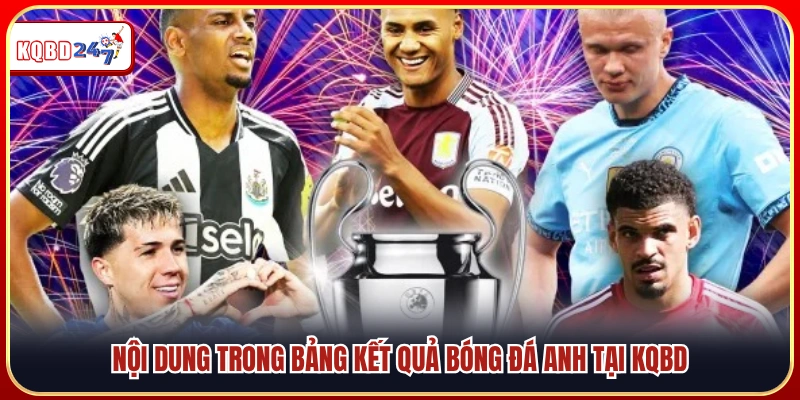 Kết Quả Bóng Đá Anh - Tổng Hợp Tỷ Số Và BXH Mới Nhất - Ki88