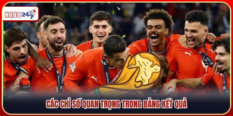 Kết Quả Bóng Đá Bồ Đào Nha – Những Trận Cầu Đỉnh Cao Châu Âu - Ki88