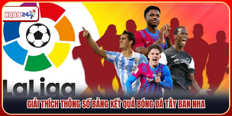 Kết Quả Bóng Đá Tây Ban Nha – Thống Kê Và Tỷ Số Chi Tiết - Ki88
