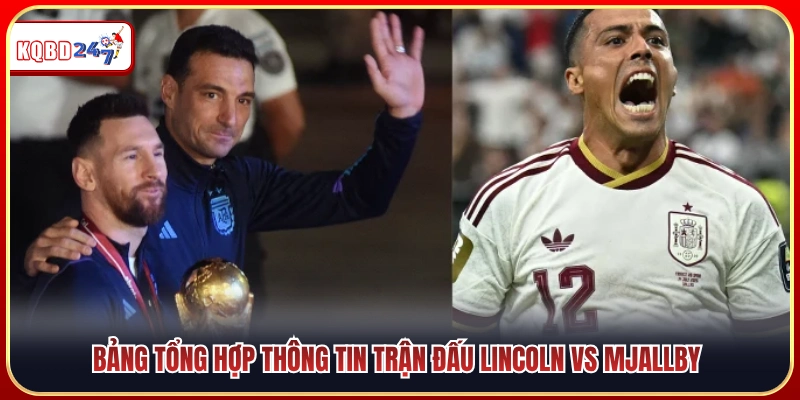 Soi Kèo Lincoln Vs Mjallby 23h00 28/7: Tìm Kiếm Phép Màu - Ki88
