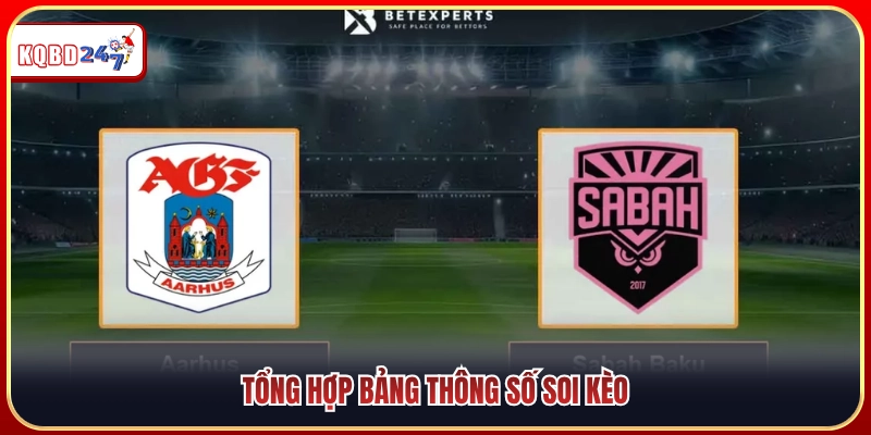 Nhận Định Sabah FA Vs Aarhus 23h00 11/08: Rượt Đuổi Tỷ Số - Ki88